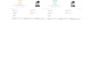 optimize wordpress speed and improve core web vitals performance, fix lcp